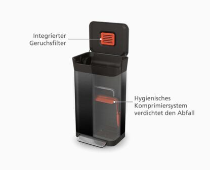Titan 30 L Abfalleimer mit integrierter Abfallpresse, schwarz