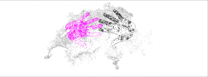 Innovationsnetzwerk Visualisieren