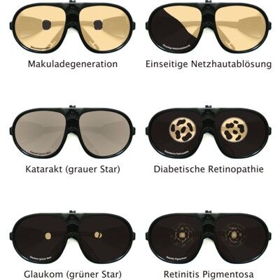 Simulationsbrillen (GERT)