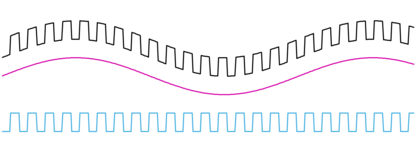 Amplitudenmodulation