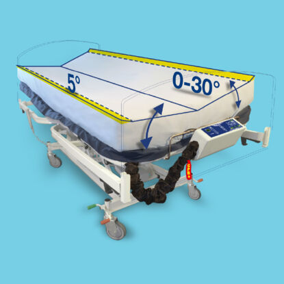 Turn All automatischen seitliche Lagerung