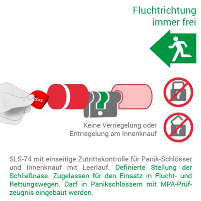 SLS-74 | Antipanik-Freiknaufzylinder