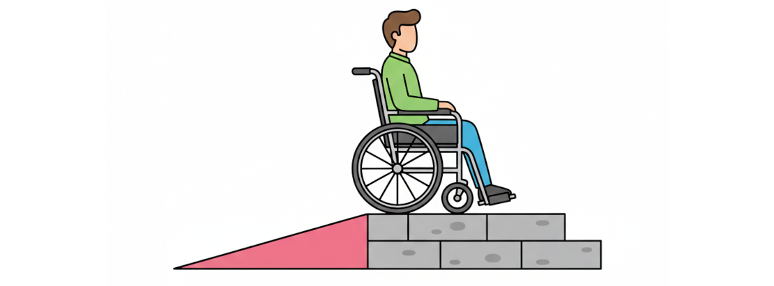 Wonfeldanpassende-massnahmen