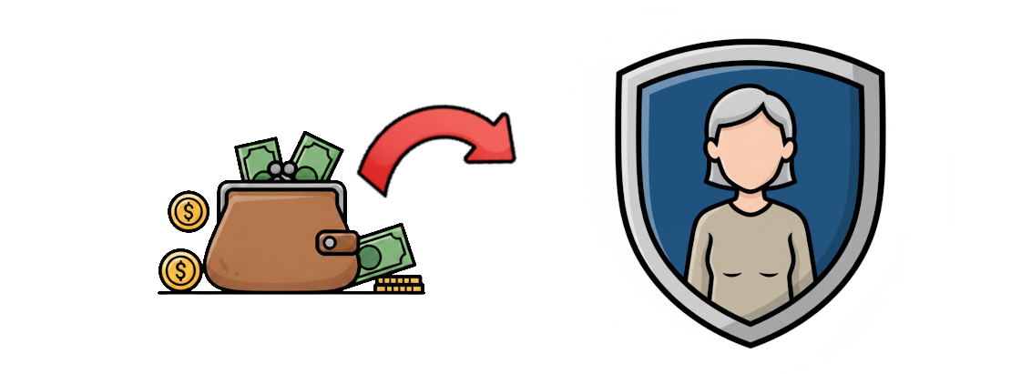 zusatz-rentenversicherung